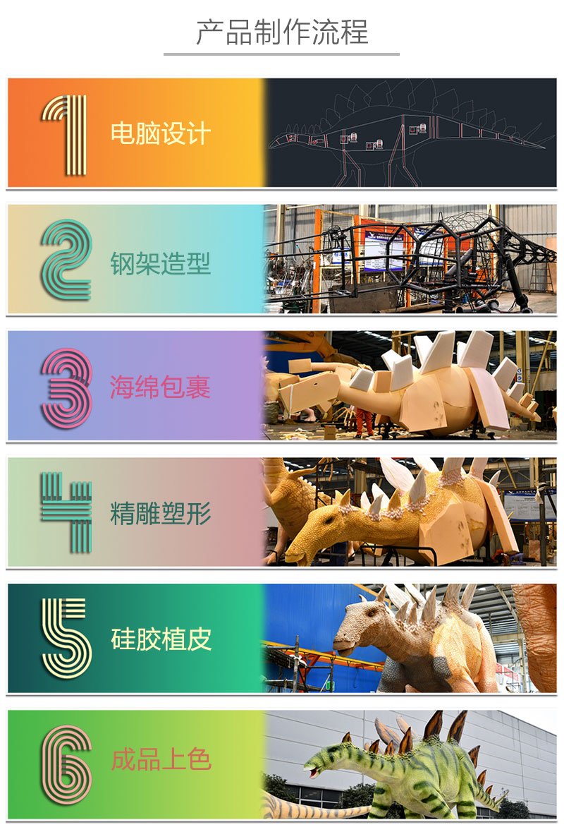 自貢大洋藝術，仿真恐龍制作工廠