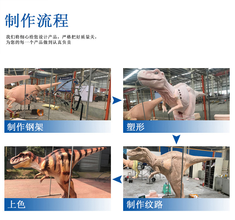 大洋恐龍服，恐龍服制作流程